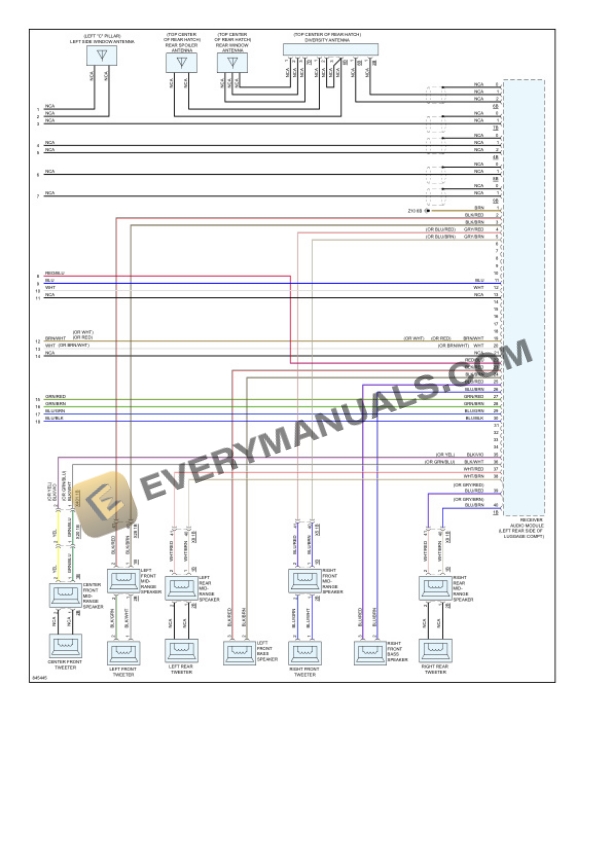 BMW X3 sDrive 30i (G01) 2023 Electrical Diagrams L4-2.0L Turbo (B46D) 4 BMW X3 sDrive 30i (G01) 2023 Electrical Diagrams L4-2.0L Turbo (B46D) - Image 2