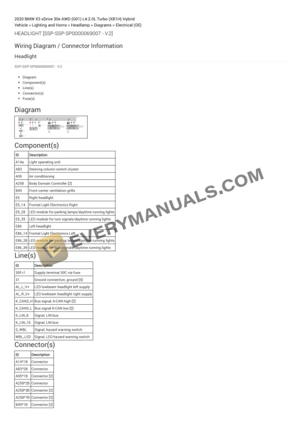 BMW X3 xDrive 30e AWD (G01) 2020 Electrical Diagrams L4-2.0L Turbo (XB1H) Hybrid 5 BMW X3 xDrive 30e AWD (G01) 2020 Electrical Diagrams L4-2.0L Turbo (XB1H) Hybrid - Image 3