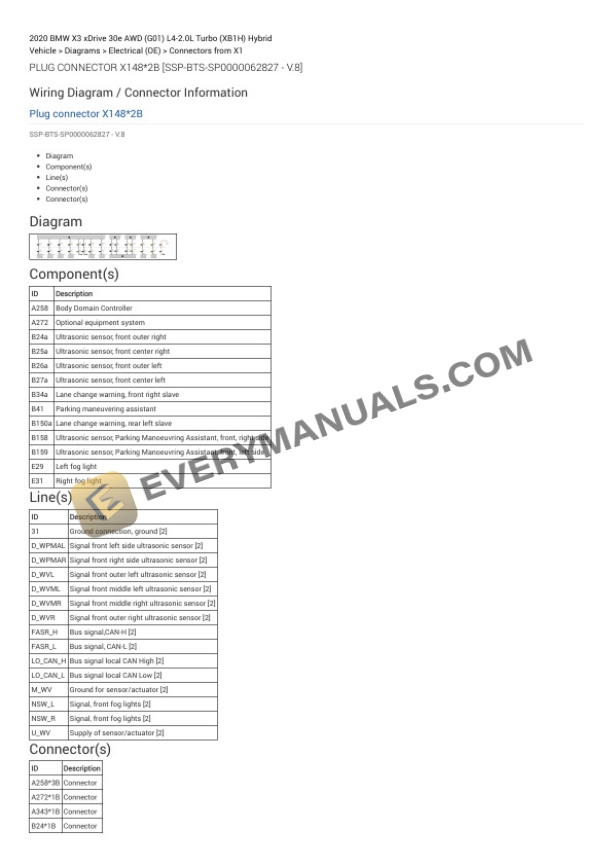 BMW X3 xDrive 30e AWD (G01) 2020 Electrical Diagrams L4-2.0L Turbo (XB1H) Hybrid 7 BMW X3 xDrive 30e AWD (G01) 2020 Electrical Diagrams L4-2.0L Turbo (XB1H) Hybrid - Image 5