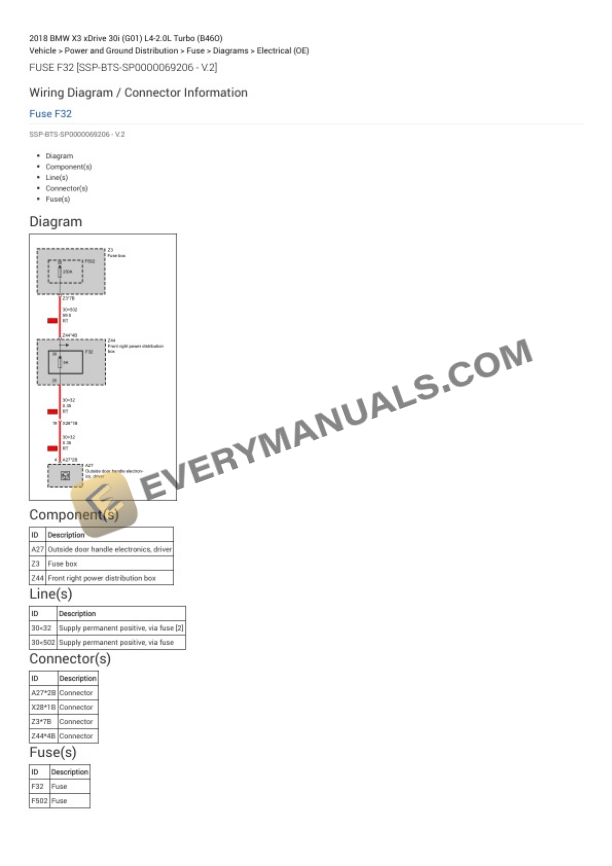 BMW X3 xDrive 30i (G01) 2018 Electrical Diagrams L4-2.0L Turbo (B46O) 5 BMW X3 xDrive 30i (G01) 2018 Electrical Diagrams L4-2.0L Turbo (B46O) - Image 3
