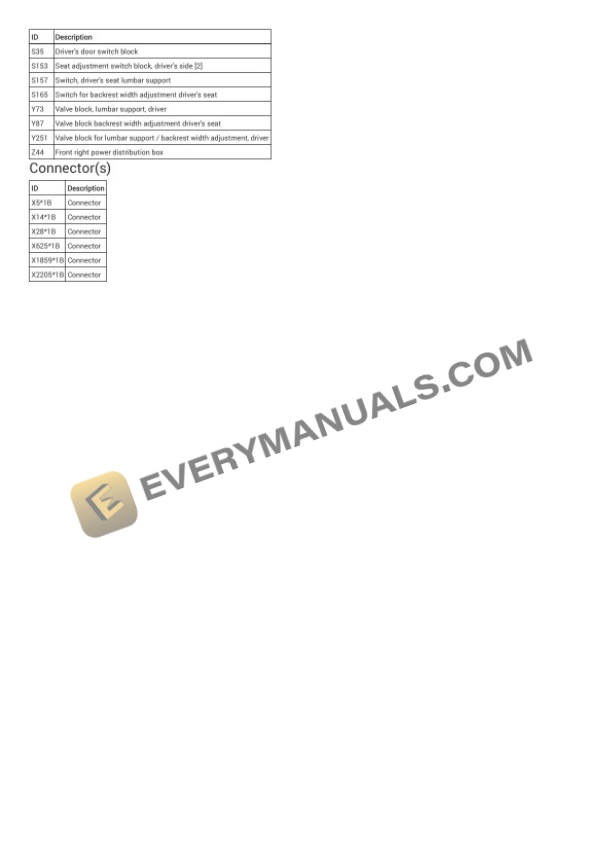 BMW X3 xDrive 30i (G01) 2018 Electrical Diagrams L4-2.0L Turbo (B46O) 7 BMW X3 xDrive 30i (G01) 2018 Electrical Diagrams L4-2.0L Turbo (B46O) - Image 5