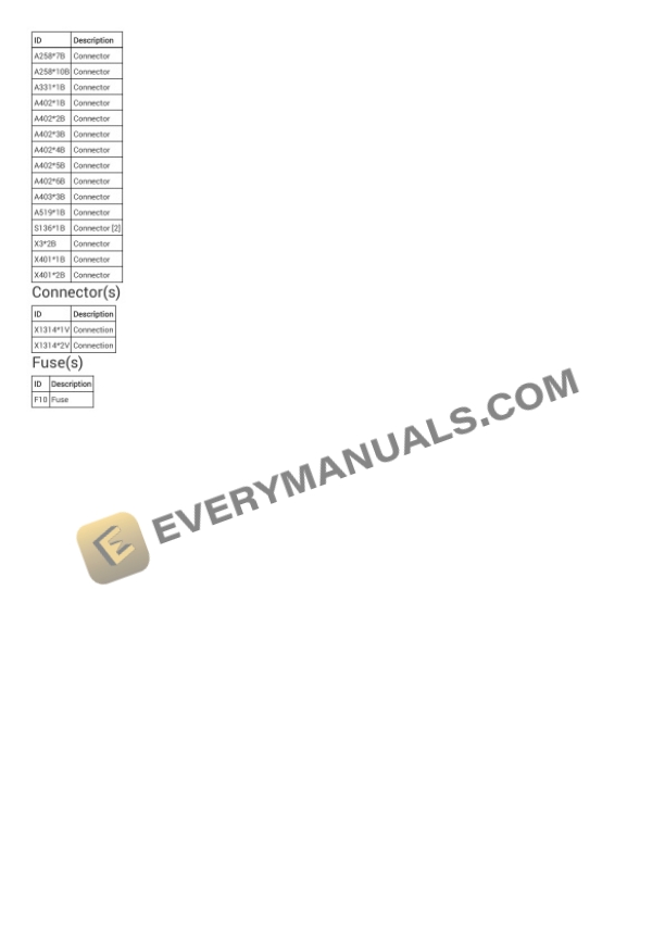 BMW X3 xDrive 30i (G01) 2020 Electrical Diagrams L4-2.0L Turbo (B46D) 6 BMW X3 xDrive 30i (G01) 2020 Electrical Diagrams L4-2.0L Turbo (B46D) - Image 4