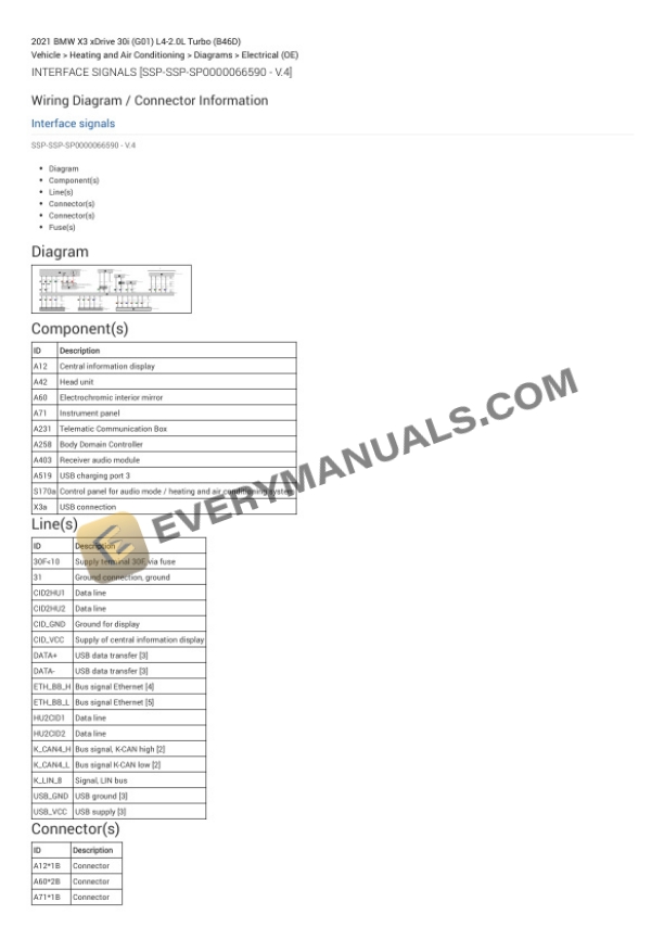 BMW X3 xDrive 30i (G01) 2021 Electrical Diagrams L4-2.0L Turbo (B46D) 6 BMW X3 xDrive 30i (G01) 2021 Electrical Diagrams L4-2.0L Turbo (B46D) - Image 4