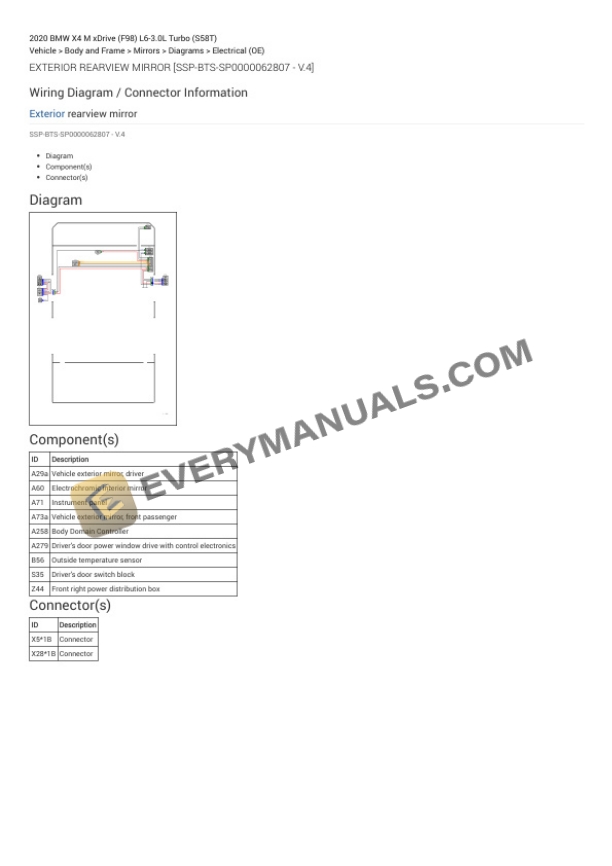 BMW X4 M xDrive (F98) 2020 Electrical Diagrams L6-3.0L Turbo (S58T) 4 BMW X4 M xDrive (F98) 2020 Electrical Diagrams L6-3.0L Turbo (S58T) - Image 2