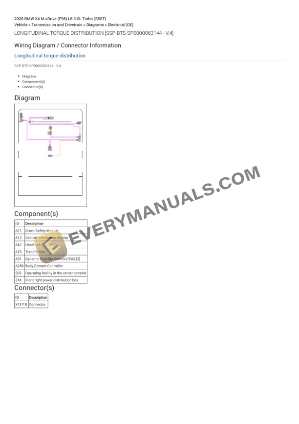 BMW X4 M xDrive (F98) 2020 Electrical Diagrams L6-3.0L Turbo (S58T) 7 BMW X4 M xDrive (F98) 2020 Electrical Diagrams L6-3.0L Turbo (S58T) - Image 5