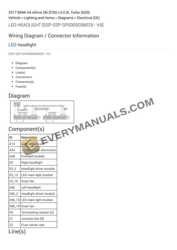 BMW X4 xDrive 28i (F26) 2017 Electrical Diagrams L4-2.0L Turbo (N20) 6 BMW X4 xDrive 28i (F26) 2017 Electrical Diagrams L4-2.0L Turbo (N20) - Image 4