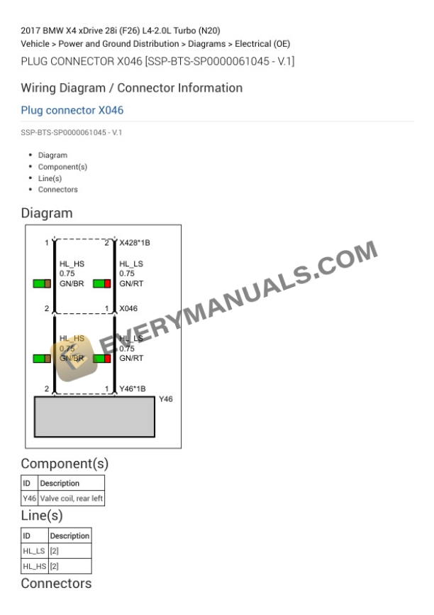 BMW X4 xDrive 28i (F26) 2017 Electrical Diagrams L4-2.0L Turbo (N20) 7 BMW X4 xDrive 28i (F26) 2017 Electrical Diagrams L4-2.0L Turbo (N20) - Image 5