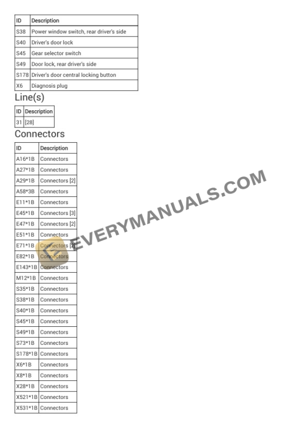 BMW X4 xDrive 28i (F26) 2018 Electrical Diagrams L4-2.0L Turbo (N20) 5 BMW X4 xDrive 28i (F26) 2018 Electrical Diagrams L4-2.0L Turbo (N20) - Image 3