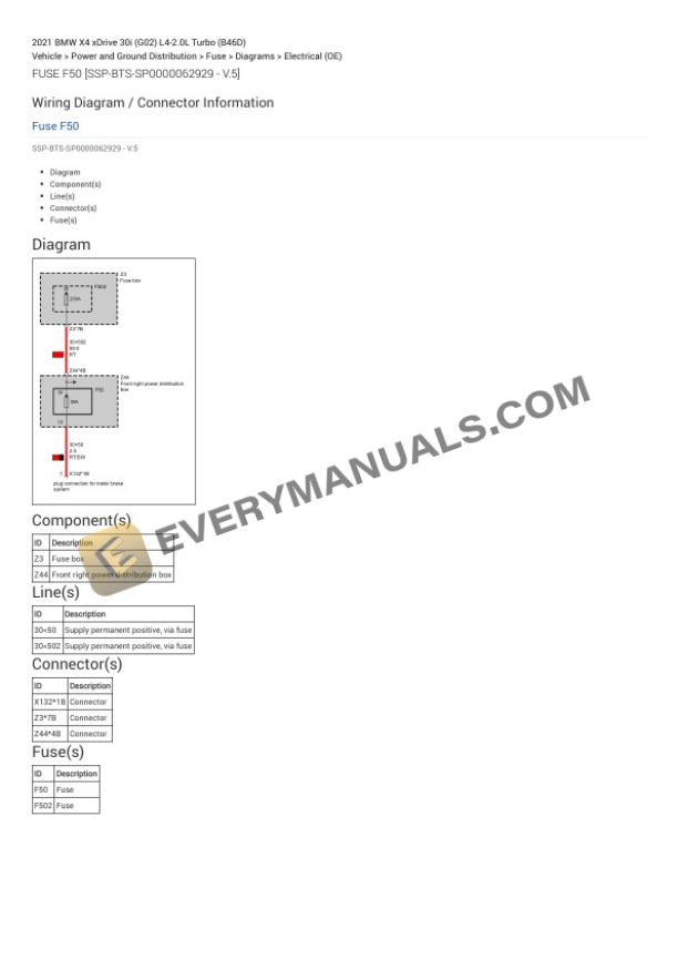 BMW X4 xDrive 30i (G02) 2021 Electrical Diagrams L4-2.0L Turbo (B46D) 5 BMW X4 xDrive 30i (G02) 2021 Electrical Diagrams L4-2.0L Turbo (B46D) - Image 3