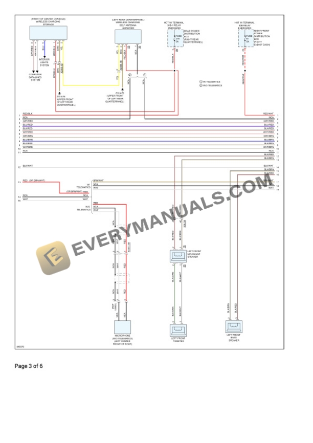 BMW X4 xDrive 30i (G02) 2023 Electrical Diagrams L4-2.0L Turbo (B46D) 7 BMW X4 xDrive 30i (G02) 2023 Electrical Diagrams L4-2.0L Turbo (B46D) - Image 5