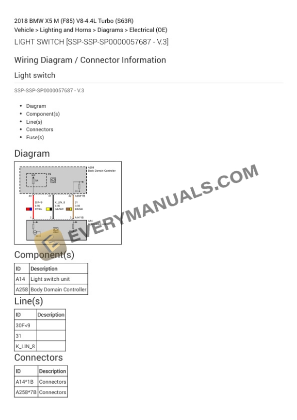BMW X5 M (F85) 2018 Electrical Diagrams V8-4.4L Turbo (S63R) 6 BMW X5 M (F85) 2018 Electrical Diagrams V8-4.4L Turbo (S63R) - Image 4