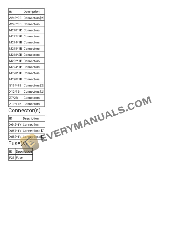 BMW X5 M (F85) 2018 Electrical Diagrams V8-4.4L Turbo (S63R) 7 BMW X5 M (F85) 2018 Electrical Diagrams V8-4.4L Turbo (S63R) - Image 5