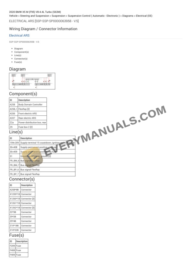 BMW X5 M (F95) 2020 Electrical Diagrams V8-4.4L Turbo (S63M) 4 BMW X5 M (F95) 2020 Electrical Diagrams V8-4.4L Turbo (S63M) - Image 2