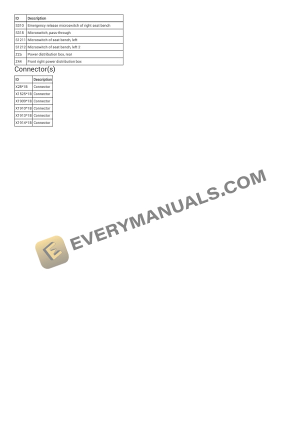 BMW X5 M (F95) 2021 Electrical Diagrams V8-4.4L Turbo (S63M) 4 BMW X5 M (F95) 2021 Electrical Diagrams V8-4.4L Turbo (S63M) - Image 2