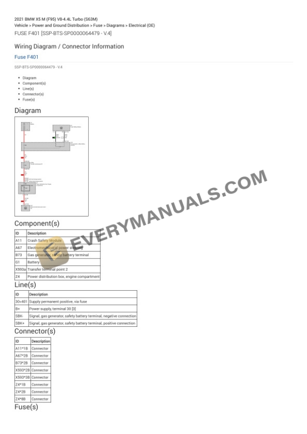 BMW X5 M (F95) 2021 Electrical Diagrams V8-4.4L Turbo (S63M) 5 BMW X5 M (F95) 2021 Electrical Diagrams V8-4.4L Turbo (S63M) - Image 3