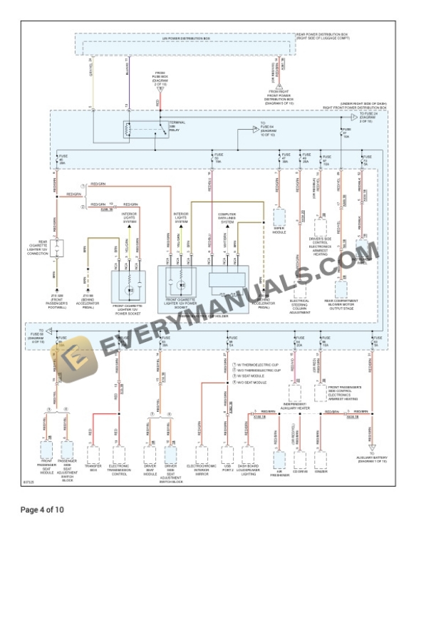 BMW X5 M (F95) 2022 Electrical Diagrams V8-4.4L Turbo (S63M) 5 BMW X5 M (F95) 2022 Electrical Diagrams V8-4.4L Turbo (S63M) - Image 3
