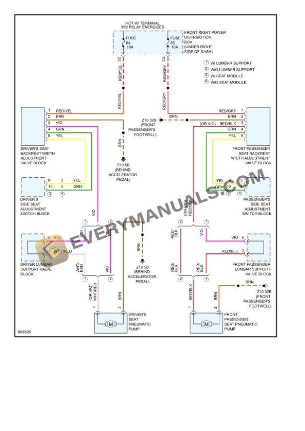 BMW X5 M (F95) 2022 Electrical Diagrams V8-4.4L Turbo (S63M) 7 BMW X5 M (F95) 2022 Electrical Diagrams V8-4.4L Turbo (S63M) - Image 5