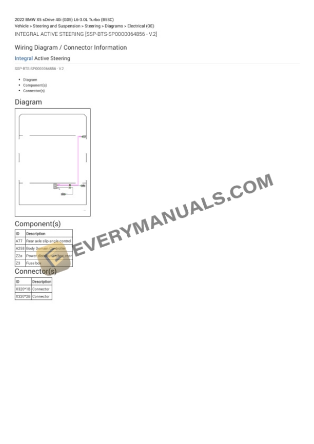 BMW X5 sDrive 40i (G05) 2022 Electrical Diagrams L6-3.0L Turbo (B58C) 6 BMW X5 sDrive 40i (G05) 2022 Electrical Diagrams L6-3.0L Turbo (B58C) - Image 4