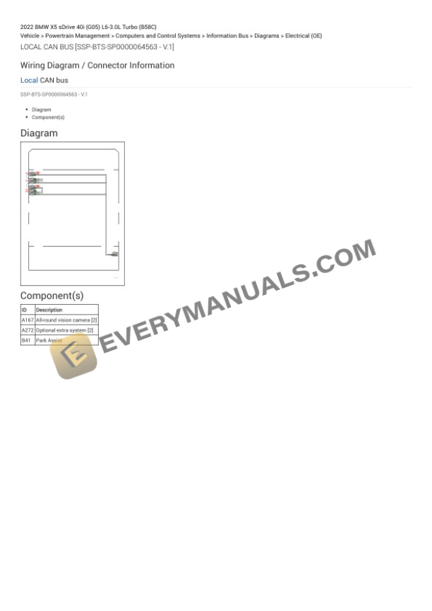 BMW X5 sDrive 40i (G05) 2022 Electrical Diagrams L6-3.0L Turbo (B58C) 7 BMW X5 sDrive 40i (G05) 2022 Electrical Diagrams L6-3.0L Turbo (B58C) - Image 5