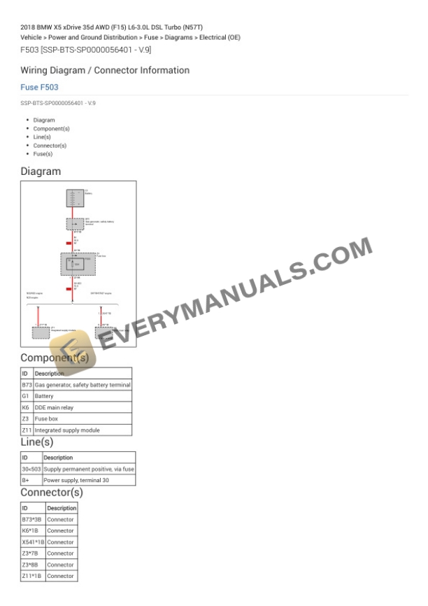 BMW X5 xDrive 35d AWD (F15) 2018 Electrical Diagrams L6-3.0L DSL Turbo (N57T) 4 BMW X5 xDrive 35d AWD (F15) 2018 Electrical Diagrams L6-3.0L DSL Turbo (N57T) - Image 2