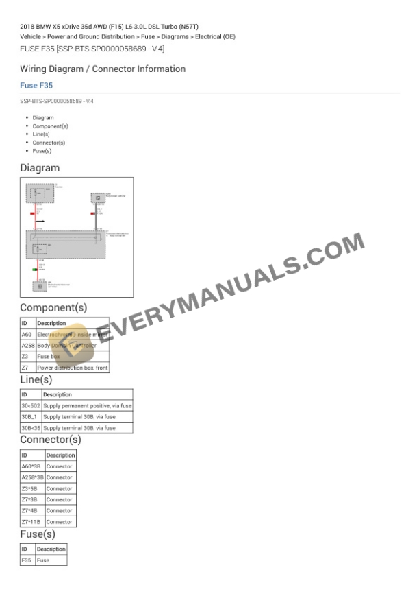 BMW X5 xDrive 35d AWD (F15) 2018 Electrical Diagrams L6-3.0L DSL Turbo (N57T) 5 BMW X5 xDrive 35d AWD (F15) 2018 Electrical Diagrams L6-3.0L DSL Turbo (N57T) - Image 3