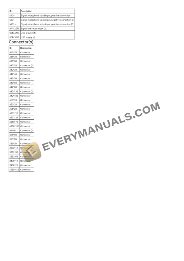 BMW X5 xDrive 35d AWD (F15) 2018 Electrical Diagrams L6-3.0L DSL Turbo (N57T) 6 BMW X5 xDrive 35d AWD (F15) 2018 Electrical Diagrams L6-3.0L DSL Turbo (N57T) - Image 4
