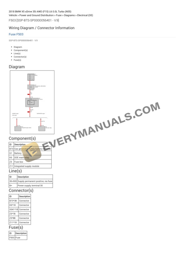 BMW X5 xDrive 35i AWD (F15) 2018 Electrical Diagrams L6-3.0L Turbo (N55) 4 BMW X5 xDrive 35i AWD (F15) 2018 Electrical Diagrams L6-3.0L Turbo (N55) - Image 2