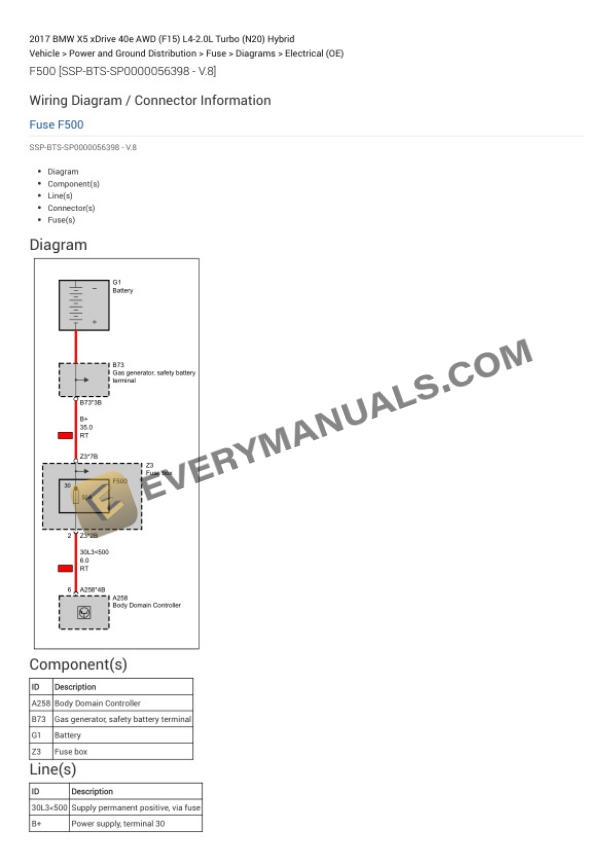 BMW X5 xDrive 40e AWD (F15) 2017 Electrical Diagrams L4-2.0L Turbo (N20) Hybrid 4 BMW X5 xDrive 40e AWD (F15) 2017 Electrical Diagrams L4-2.0L Turbo (N20) Hybrid - Image 2