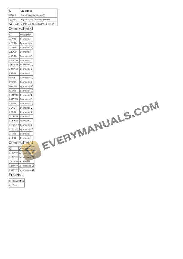 BMW X5 xDrive M50i AWD (G05) 2021 Electrical Diagrams V8-4.4L Turbo (N63B) 7 BMW X5 xDrive M50i AWD (G05) 2021 Electrical Diagrams V8-4.4L Turbo (N63B) - Image 5