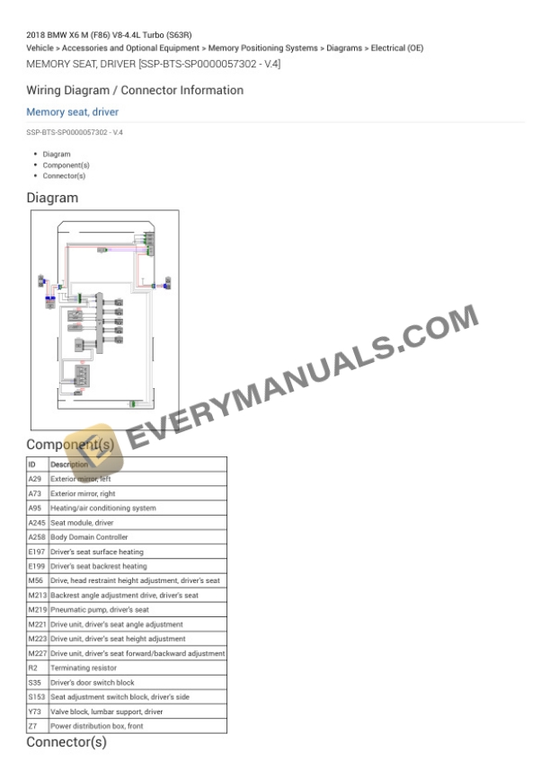 BMW X6 M (F86) 2018 Electrical Diagrams V8-4.4L Turbo (S63R) 7 BMW X6 M (F86) 2018 Electrical Diagrams V8-4.4L Turbo (S63R) - Image 5