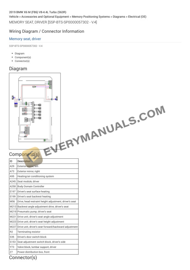 BMW X6 M (F86) 2019 Electrical Diagrams V8-4.4L Turbo (S63R) 7 BMW X6 M (F86) 2019 Electrical Diagrams V8-4.4L Turbo (S63R) - Image 5
