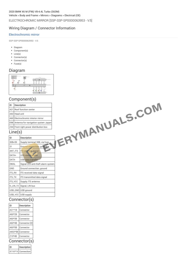 BMW X6 M (F96) 2020 Electrical Diagrams V8-4.4L Turbo (S63M) 4 BMW X6 M (F96) 2020 Electrical Diagrams V8-4.4L Turbo (S63M) - Image 2