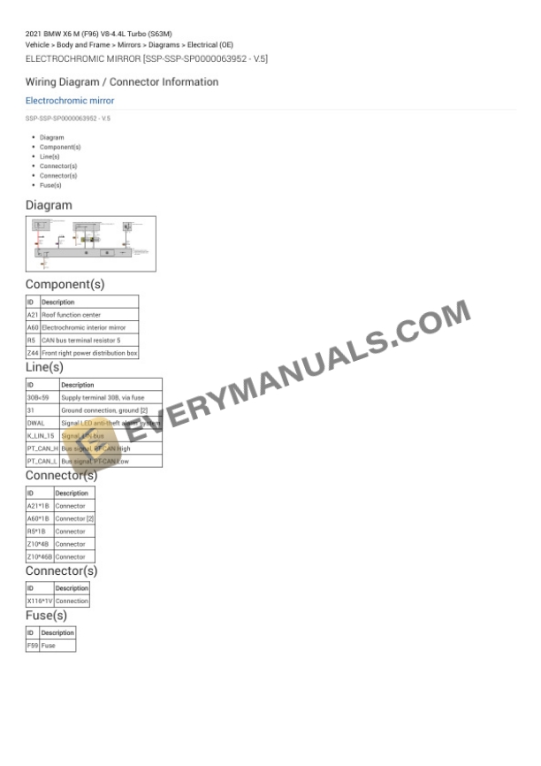 BMW X6 M (F96) 2021 Electrical Diagrams V8-4.4L Turbo (S63M) 4 BMW X6 M (F96) 2021 Electrical Diagrams V8-4.4L Turbo (S63M) - Image 2