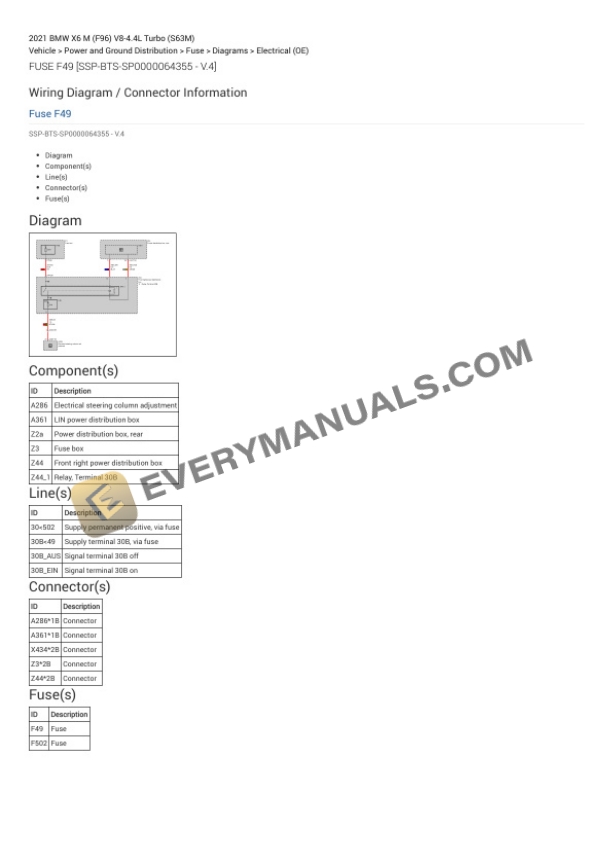 BMW X6 M (F96) 2021 Electrical Diagrams V8-4.4L Turbo (S63M) 5 BMW X6 M (F96) 2021 Electrical Diagrams V8-4.4L Turbo (S63M) - Image 3