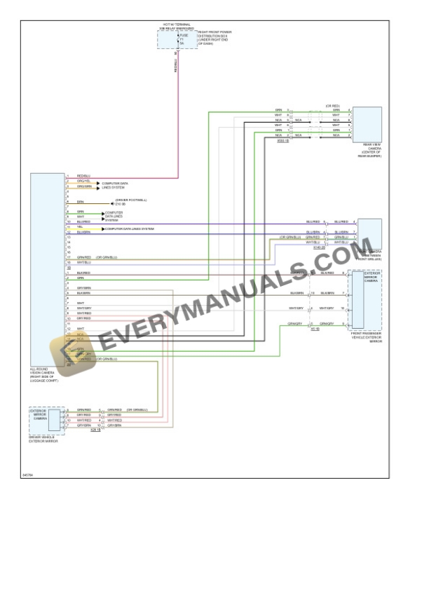 BMW X6 M (F96) 2023 Electrical Diagrams V8-4.4L Turbo (S63M) 4 BMW X6 M (F96) 2023 Electrical Diagrams V8-4.4L Turbo (S63M) - Image 2