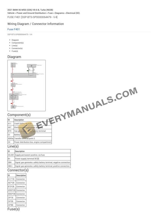 BMW X6 M50i (G06) 2021 Electrical Diagrams V8-4.4L Turbo (N63B) 5 BMW X6 M50i (G06) 2021 Electrical Diagrams V8-4.4L Turbo (N63B) - Image 3