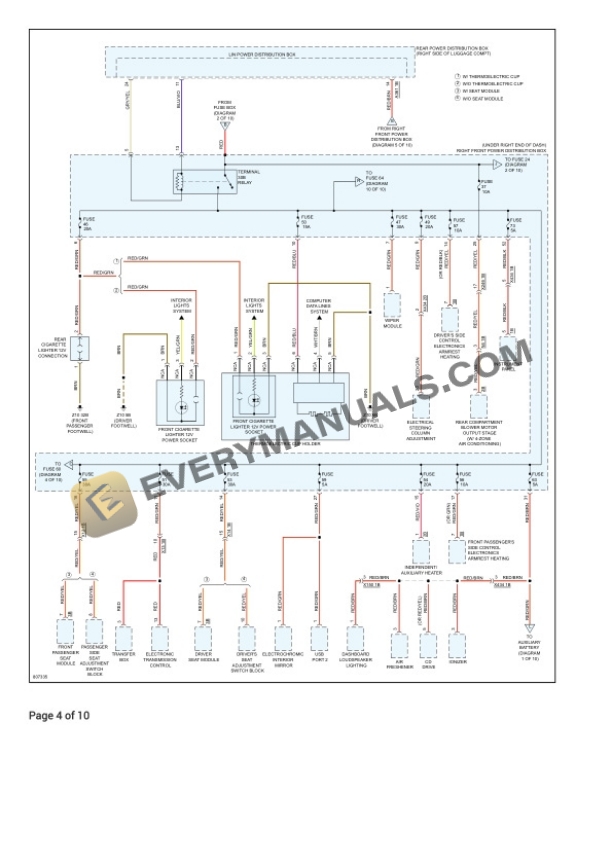BMW X6 M50i (G06) 2022 Electrical Diagrams V8-4.4L Turbo (N63B) 5 BMW X6 M50i (G06) 2022 Electrical Diagrams V8-4.4L Turbo (N63B) - Image 3