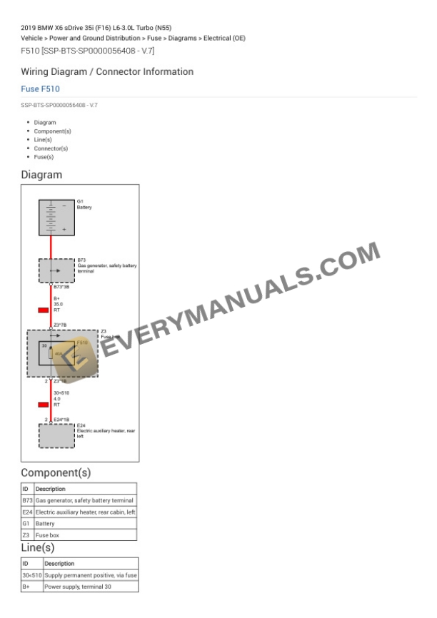 BMW X6 sDrive 35i (F16) 2019 Electrical Diagrams L6-3.0L Turbo (N55) 4 BMW X6 sDrive 35i (F16) 2019 Electrical Diagrams L6-3.0L Turbo (N55) - Image 2