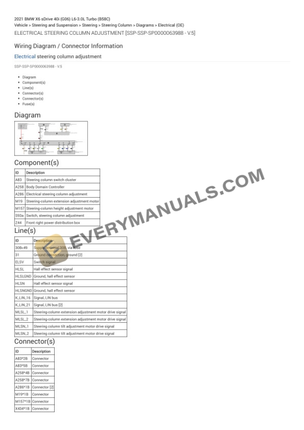 BMW X6 sDrive 40i (G06) 2021 Electrical Diagrams L6-3.0L Turbo (B58C) 4 BMW X6 sDrive 40i (G06) 2021 Electrical Diagrams L6-3.0L Turbo (B58C) - Image 2