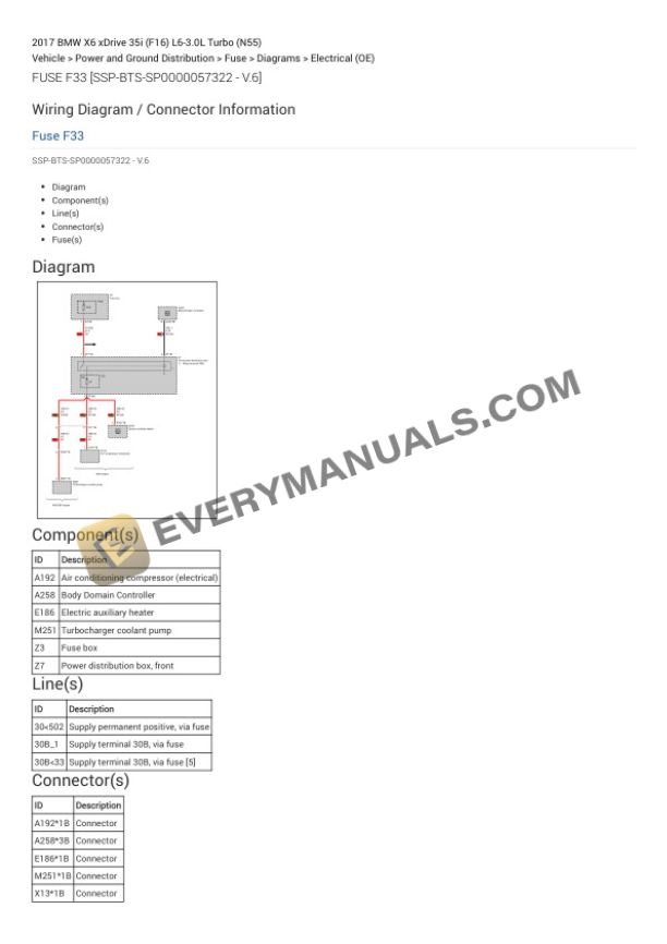 BMW X6 xDrive 35i (F16) 2017 Electrical Diagrams L6-3.0L Turbo (N55) 5 BMW X6 xDrive 35i (F16) 2017 Electrical Diagrams L6-3.0L Turbo (N55) - Image 3