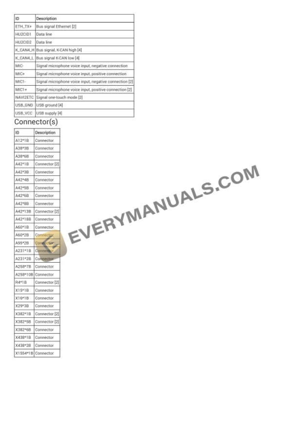 BMW X6 xDrive 35i (F16) 2017 Electrical Diagrams L6-3.0L Turbo (N55) 6 BMW X6 xDrive 35i (F16) 2017 Electrical Diagrams L6-3.0L Turbo (N55) - Image 4