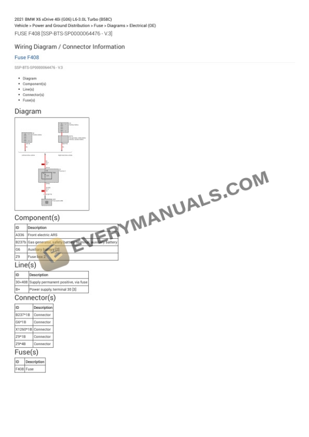 BMW X6 xDrive 40i (G06) 2021 Electrical Diagrams L6-3.0L Turbo (B58C) 5 BMW X6 xDrive 40i (G06) 2021 Electrical Diagrams L6-3.0L Turbo (B58C) - Image 3