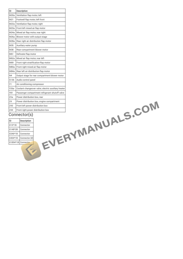 BMW X6 xDrive 40i (G06) 2021 Electrical Diagrams L6-3.0L Turbo (B58C) 6 BMW X6 xDrive 40i (G06) 2021 Electrical Diagrams L6-3.0L Turbo (B58C) - Image 4