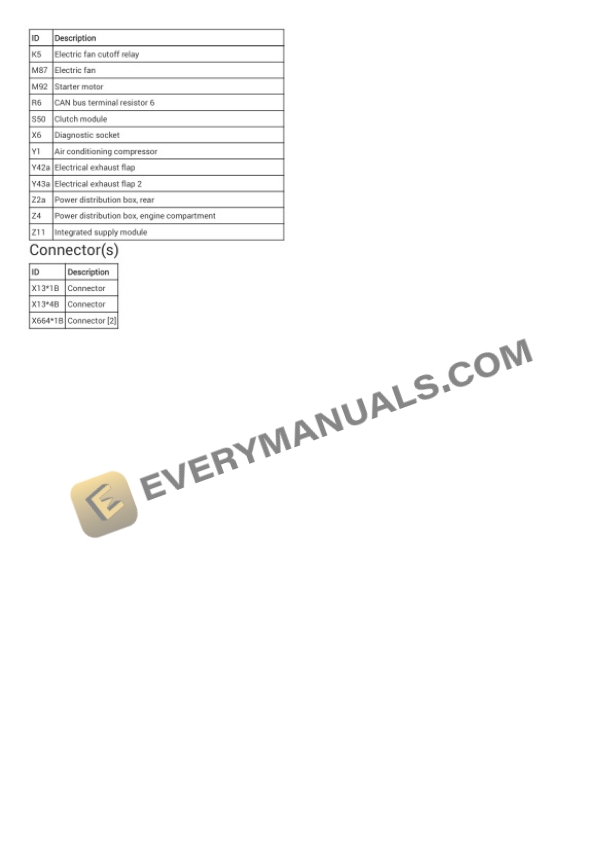 BMW Z4 sDrive30i (G29) 2020 Electrical Diagrams L4-2.0L Turbo (B46D) 4 BMW Z4 sDrive30i (G29) 2020 Electrical Diagrams L4-2.0L Turbo (B46D) - Image 2