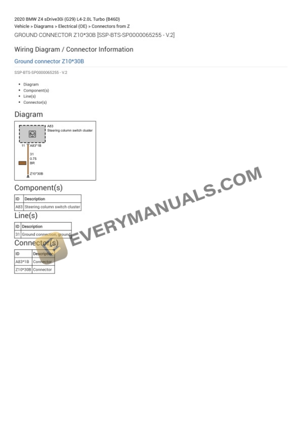 BMW Z4 sDrive30i (G29) 2020 Electrical Diagrams L4-2.0L Turbo (B46D) 6 BMW Z4 sDrive30i (G29) 2020 Electrical Diagrams L4-2.0L Turbo (B46D) - Image 4