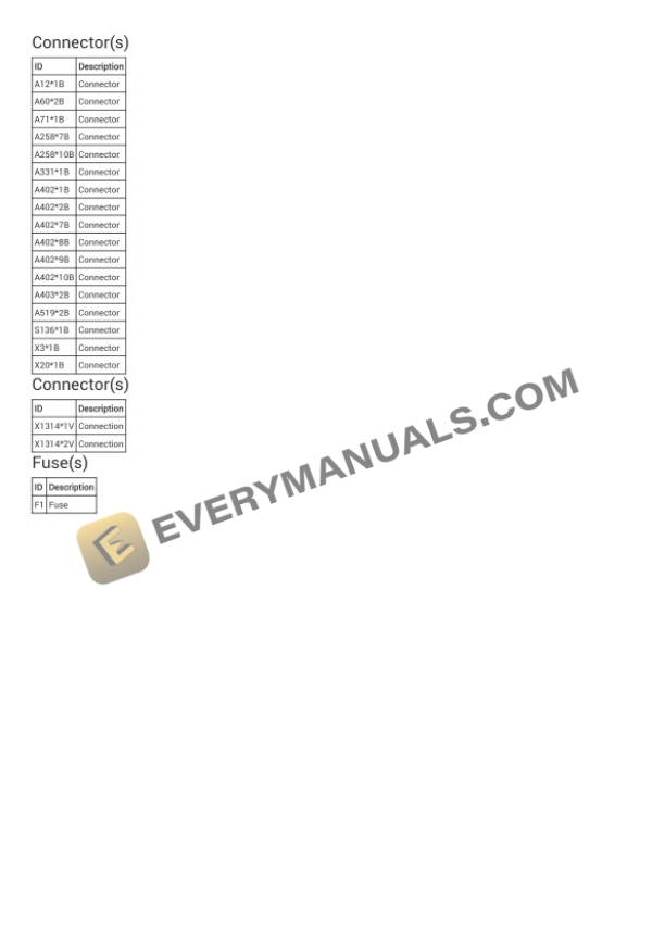 BMW Z4 sDrive30i (G29) 2020 Electrical Diagrams L4-2.0L Turbo (B46D) 7 BMW Z4 sDrive30i (G29) 2020 Electrical Diagrams L4-2.0L Turbo (B46D) - Image 5