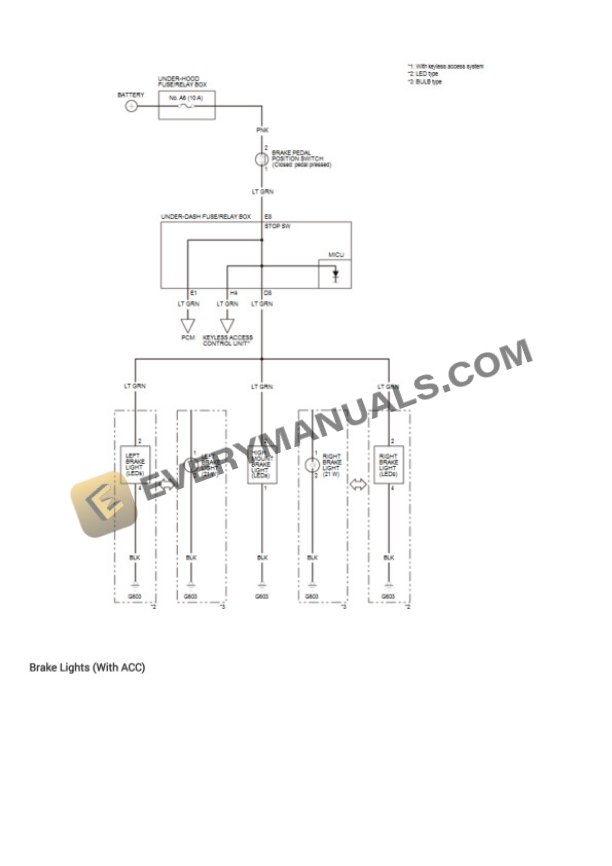 Honda Accord Coupe 2016 Electrical Diagrams V6-3.5L (J35Y2) 4 Honda Accord Coupe 2016 Electrical Diagrams V6-3.5L (J35Y2) - Image 2