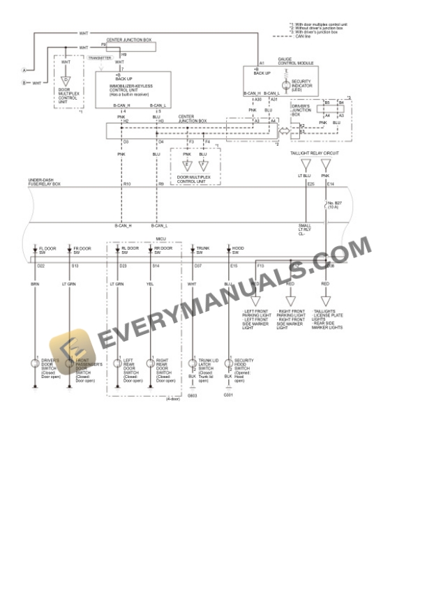 Honda Accord Sedan 2017 Electrical Diagrams L4-2.4L (K24W1) 5 Honda Accord Sedan 2017 Electrical Diagrams L4-2.4L (K24W1) - Image 3