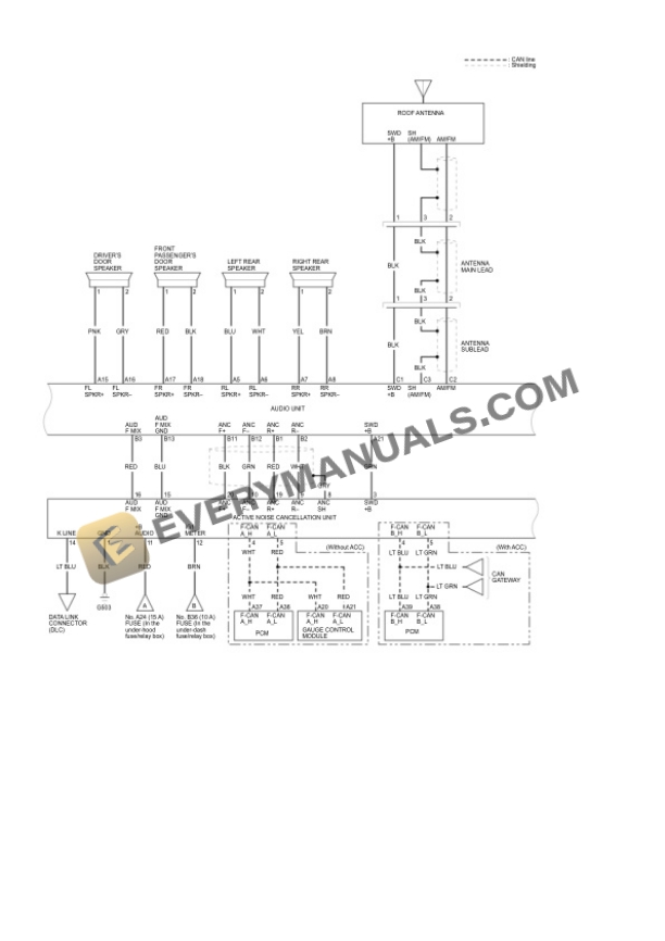 Honda Accord Sedan 2021 Electrical Diagrams L4-1.5L Turbo (L15BE) 4 Honda Accord Sedan 2021 Electrical Diagrams L4-1.5L Turbo (L15BE) - Image 2