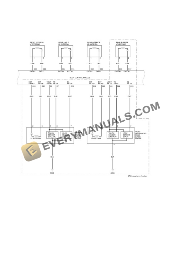 Honda Accord Sedan 2022 Electrical Diagrams L4-1.5L Turbo (L15BE) 6 Honda Accord Sedan 2022 Electrical Diagrams L4-1.5L Turbo (L15BE) - Image 4